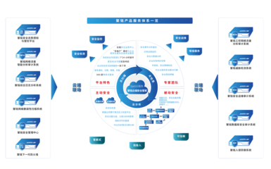 聚銘網絡北京總部喬遷新址 科技研發盛啟新篇章